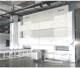 The Door Leaf Paint Coating Production Line From Italy